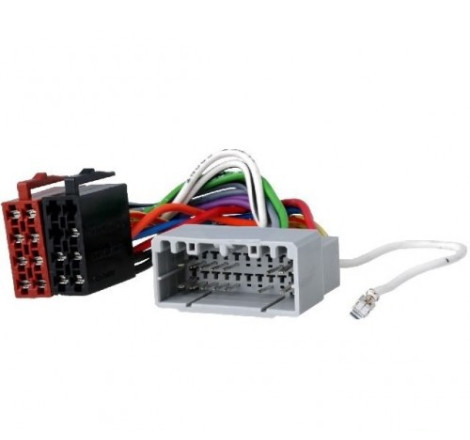 Conector adaptor de la ISO pentru Dacia, Renault, Opel