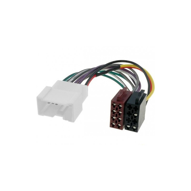 Conector adaptor de la ISO pentru Dacia, Renault, Opel