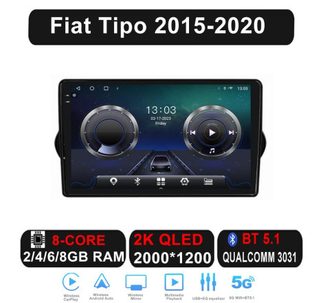 Fiat Tipo 2015-2020 -...