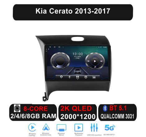 Kia Cerato 2013-2017 -...